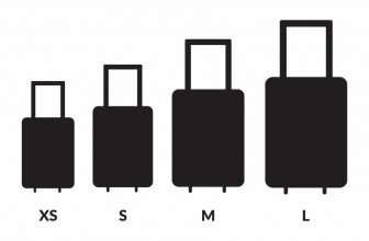 Koffergrößen: von XS bis XXXL